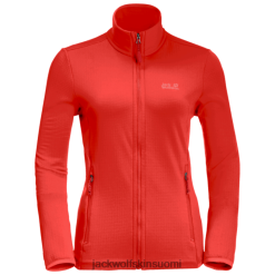 Jack Wolfskin Takki 286HZ47979 | Grenadine Naisten Peak Grid Fleece Jack Wolfskin Origins grenadiini