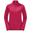 Jack Wolfskin Takki 286HZ47997 | Jack Wolfskin Women's Baiselberg Half-Zip Pink Dahlia -muoto vaaleanpunainen dahlia