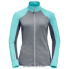 Jack Wolfskin Takki 286HZ48578 | Piparminttu Best Women's Milford Sky Fleece Jack Wolfskin piparminttu