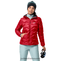 Jack Wolfskin Takki 286HZ48652 | Clear Red Women's Argo Peak -takki tuotemerkit Jack Wolfskin kirkas punainen